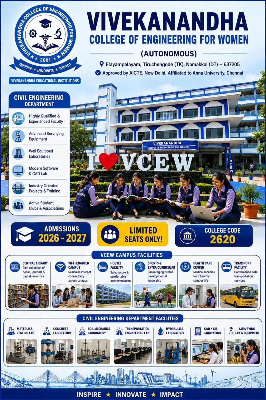 VCEW